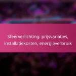 Sfeerverlichting: prijsvariaties, installatiekosten, energieverbruik